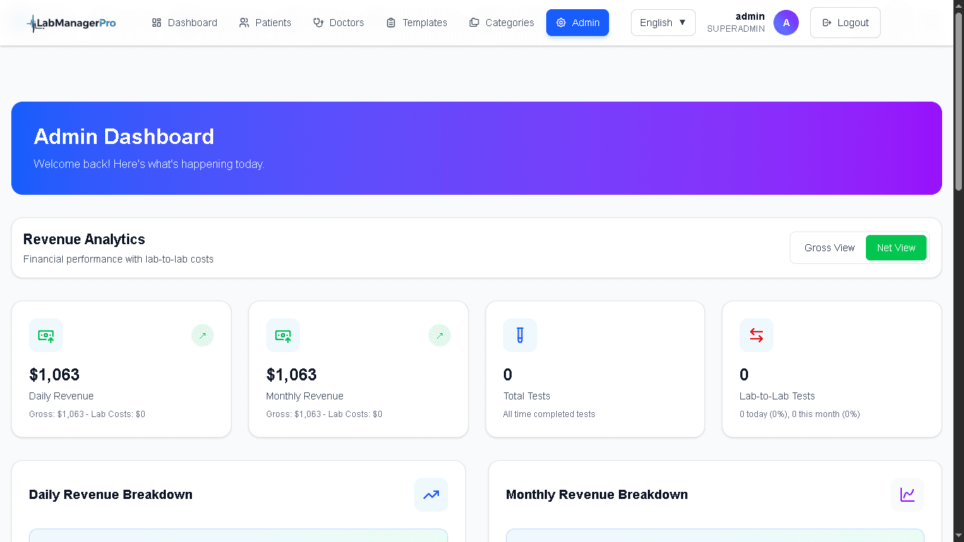 Main admin dashboard page